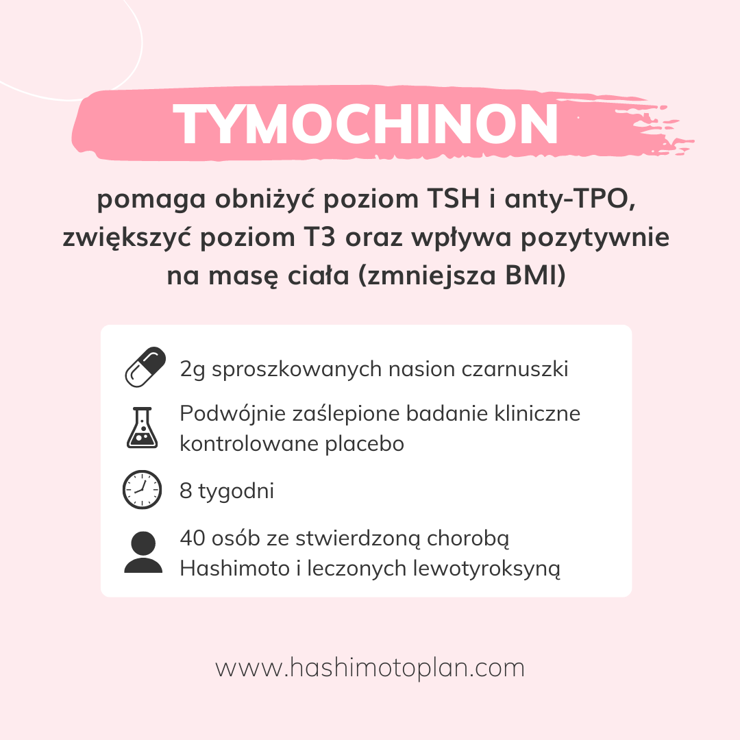 Tymochinon badania
